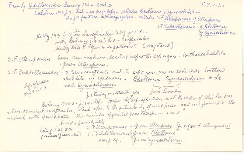 index card