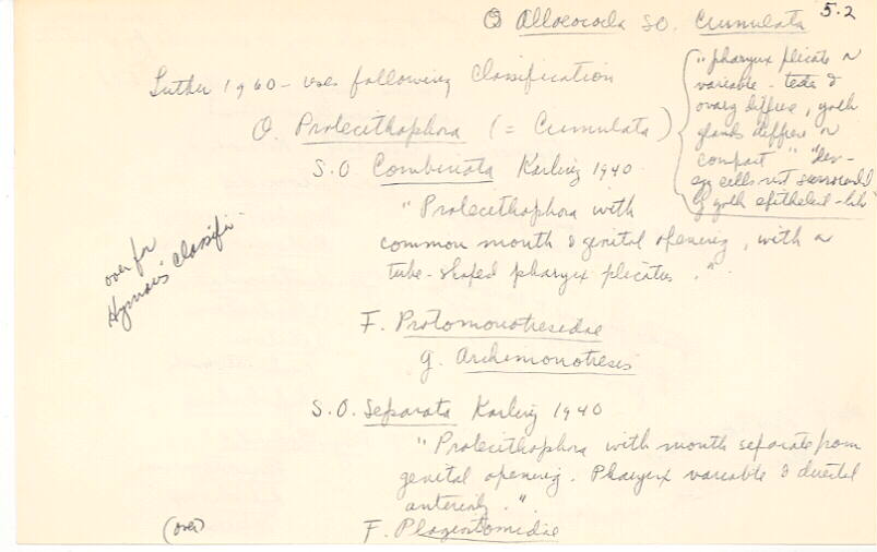 index card