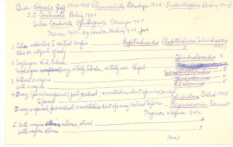 index card