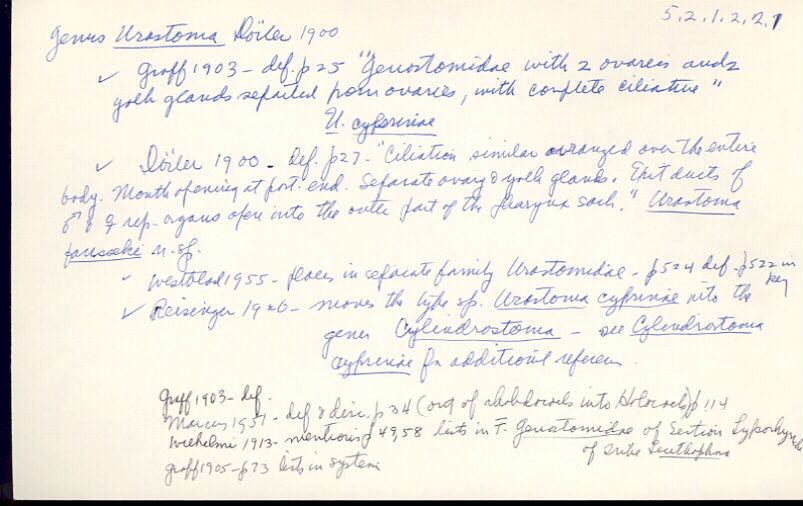 index card
