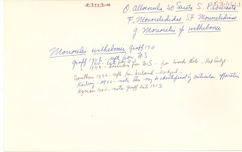 index card