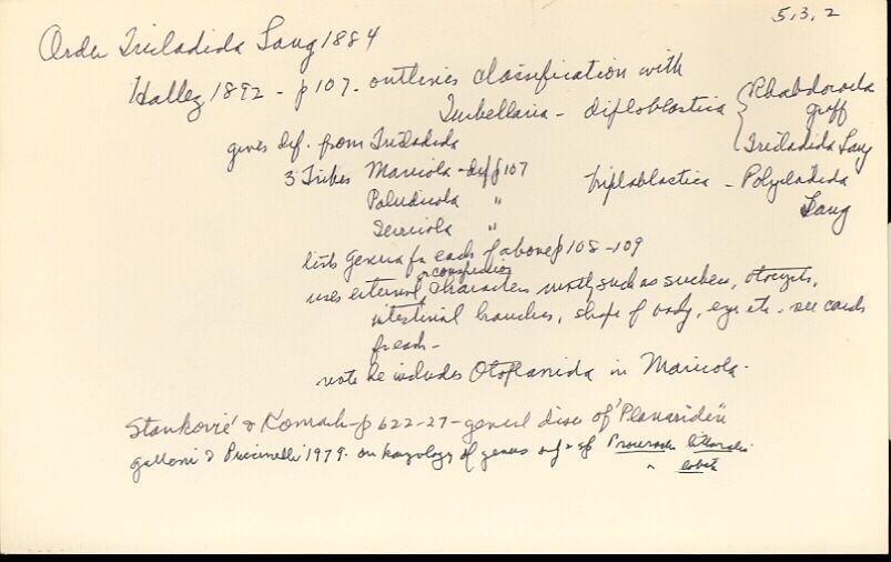 index card
