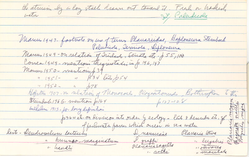 index card