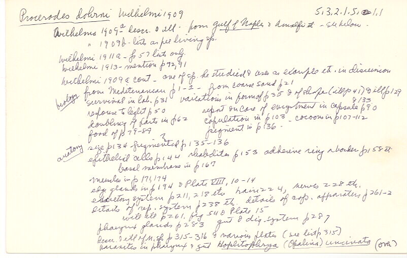 index card