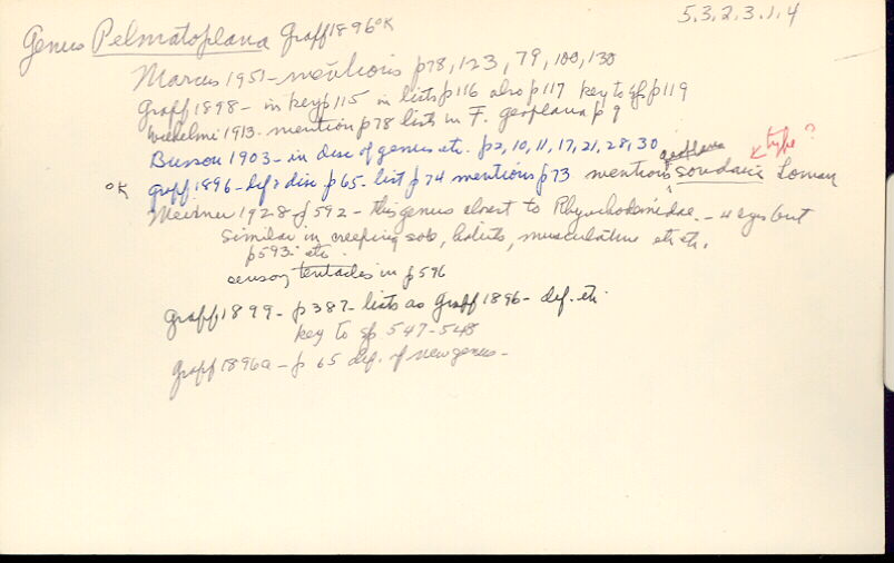 index card